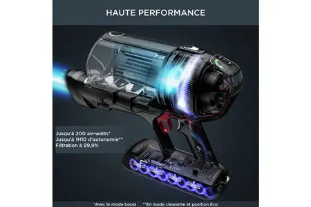 Rowenta X-Force Flex 14.60 Animal Model RH99A9WO Bezemstofzuiger